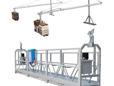 Bridge Suspended Scaffolding Platform