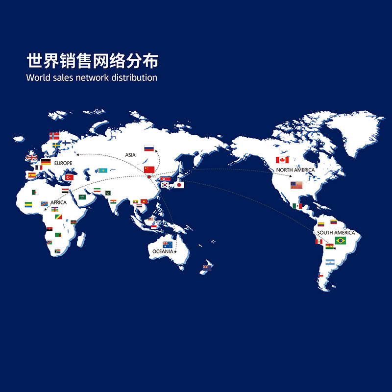 Sales Countries Sales Countries