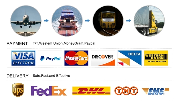 Payment and Transportation