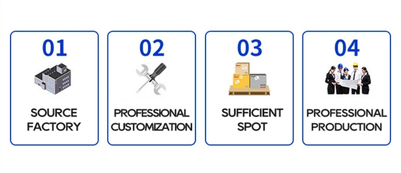 Corporate advantage Corporate advantage